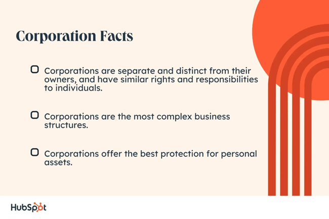 corporation business structure